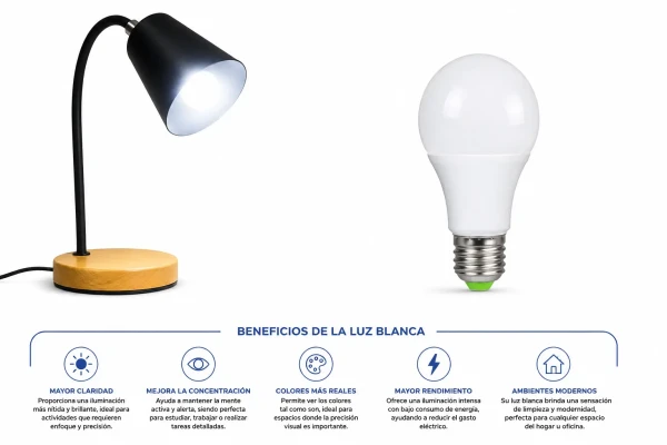 Bombillo led 7W's foto | Mi Casita |  BizneCubano